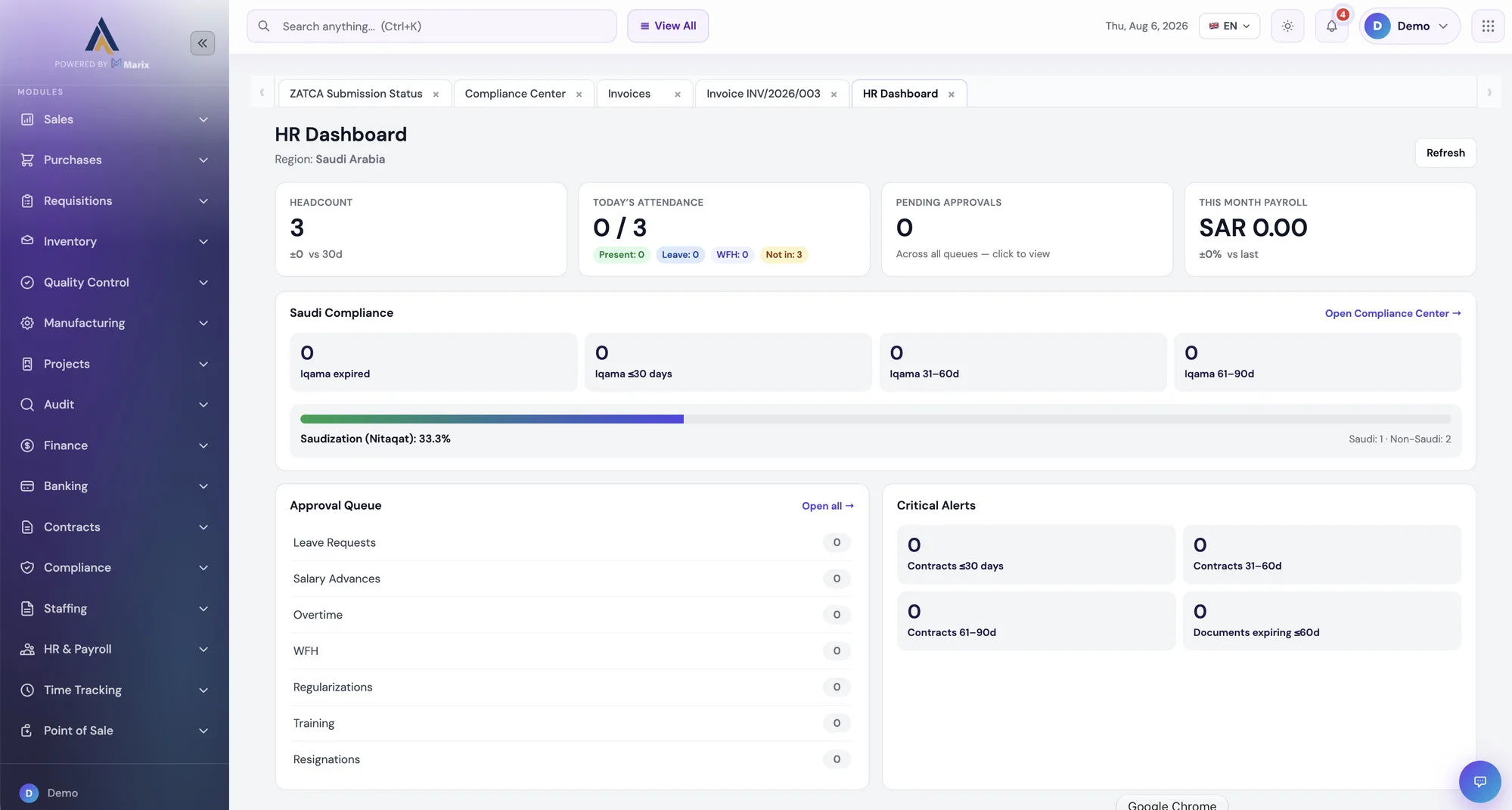 Marix HR and payroll dashboard for Saudi Arabia with attendance, GOSI, iqama expiry and payroll widgets